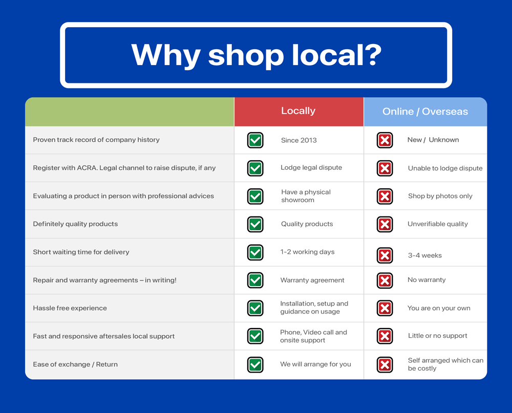 _Web_-Section-1---Why-Shop-Local